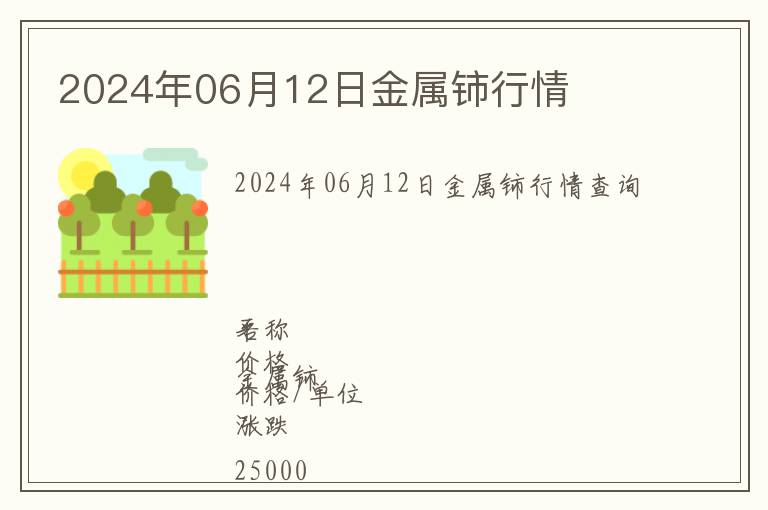 2024年06月12日金屬鈰行情
