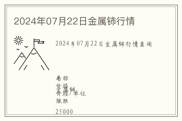 2024年07月22日金屬鈰行情