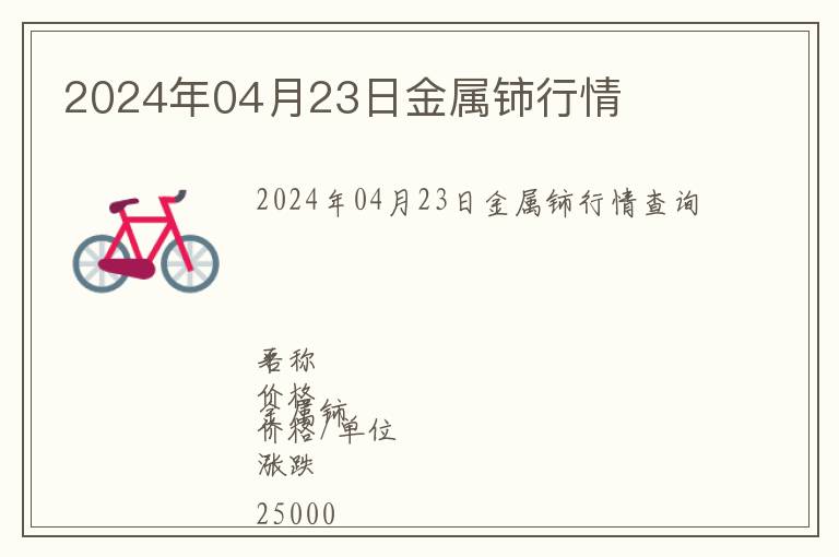 2024年04月23日金屬鈰行情