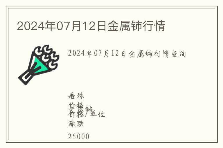 2024年07月12日金屬鈰行情