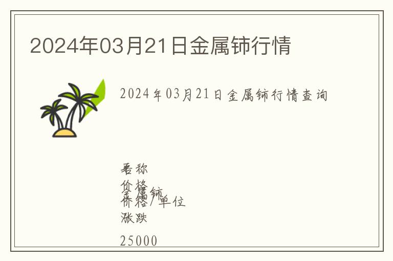 2024年03月21日金屬鈰行情
