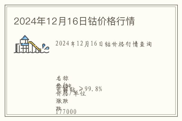 2024年12月16日鈷價(jià)格行情