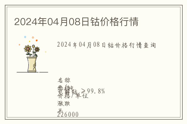 2024年04月08日鈷價(jià)格行情