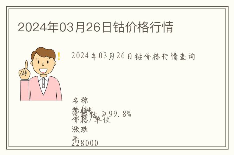 2024年03月26日鈷價格行情