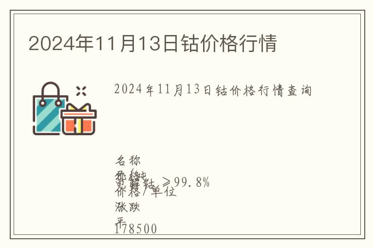 2024年11月13日鈷價格行情