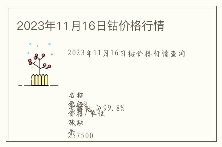 2023年11月16日鈷價(jià)格行情
