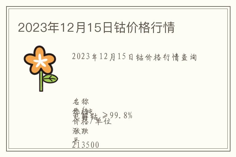 2023年12月15日鈷價(jià)格行情