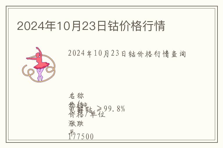 2024年10月23日鈷價(jià)格行情