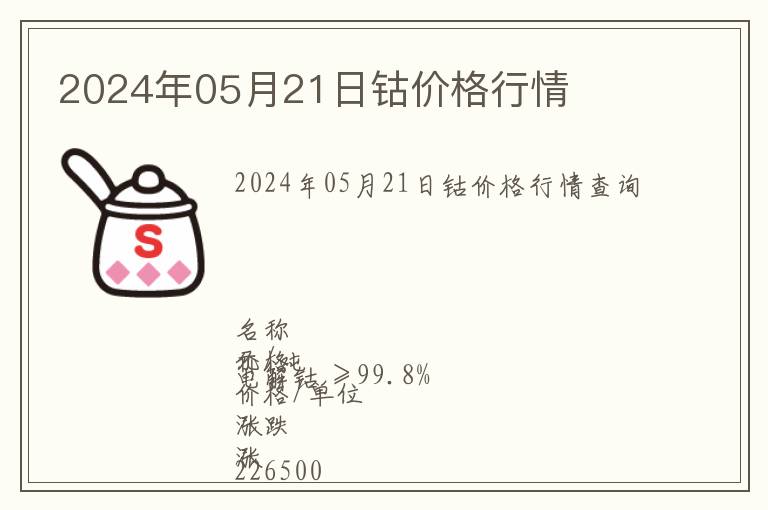 2024年05月21日鈷價(jià)格行情